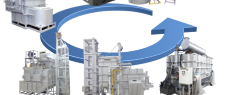 How To Select The Right Aluminum Furnace For Your Casting Operation