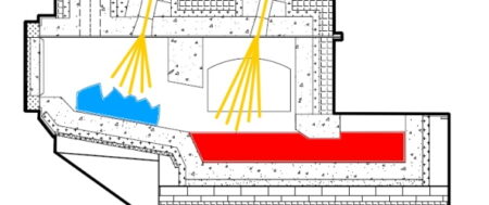 The Advantages of a Dry Hearth Furnace Design