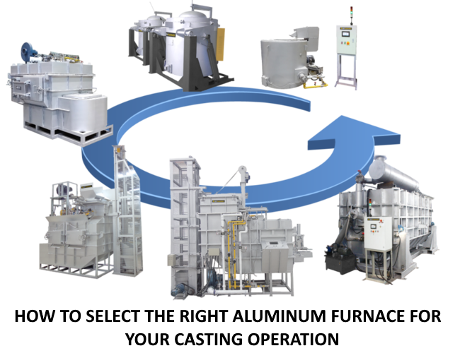 Blog sobre cómo seleccionar un horno 1