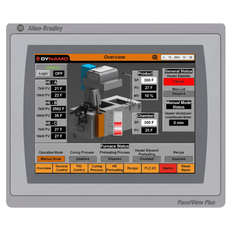 Interfaz humano-máquina (HMI por sus siglas en inglés) – Horno de mantenimiento eléctrico (web)