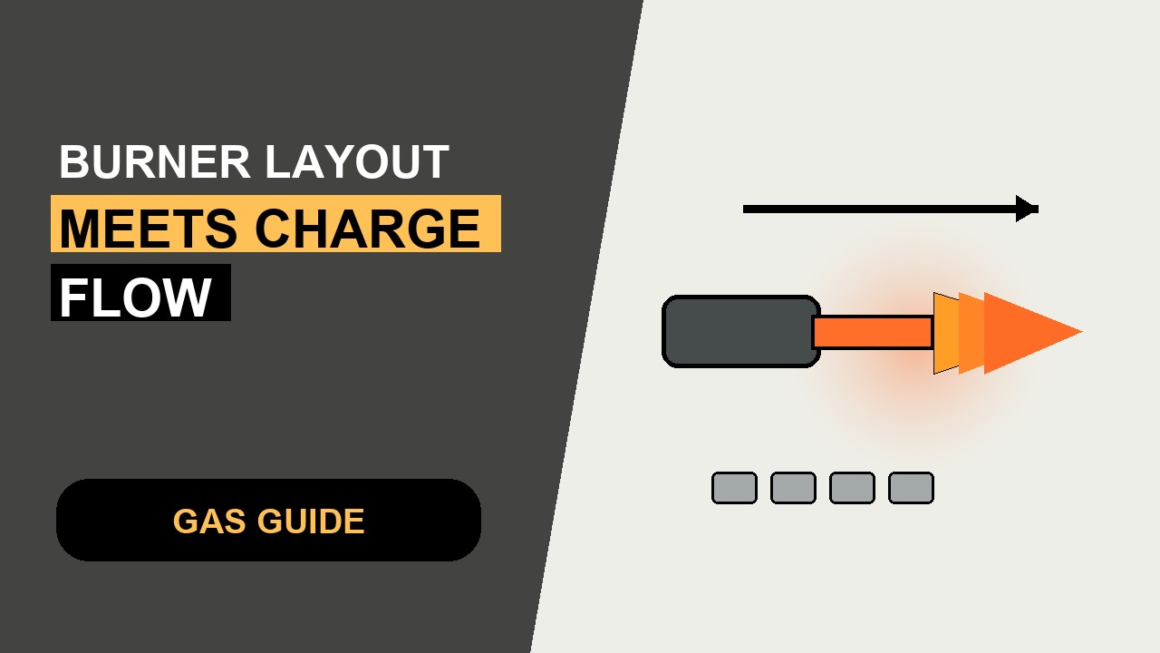 Dynamo feature image about gas furnace burner layout and charge flow